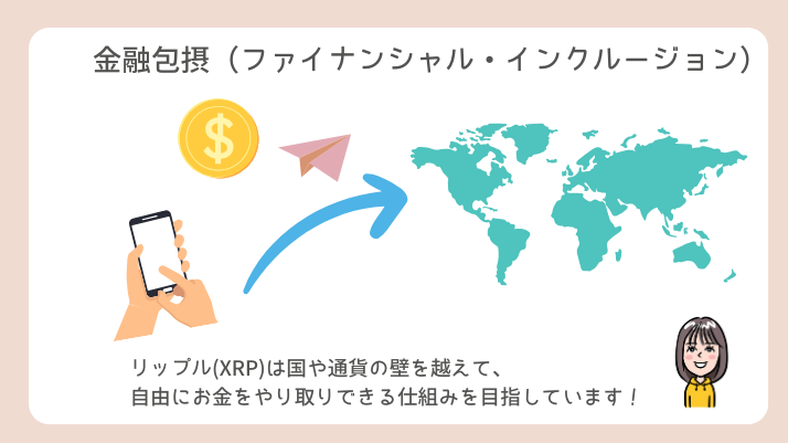 リップル　金融包摂