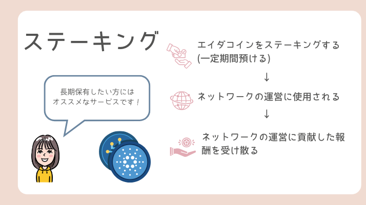 カルダノ(ADA)ステーキングとは?