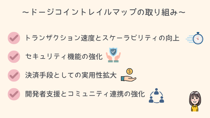 ドージコイントレイルマップの取り組み内容