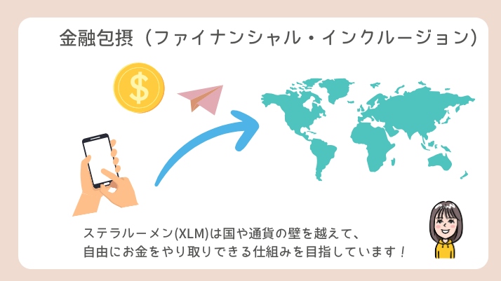 金融包摂(ファイナンシャル・インクルージョン):XLM世界統一通貨