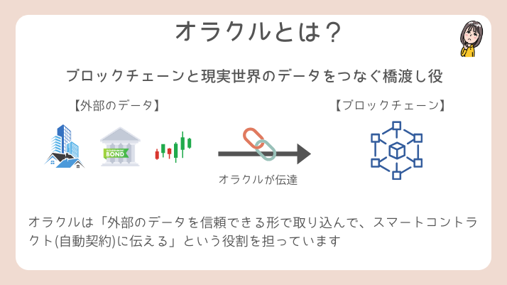 チェーンリンク　オワコン　オラクルとは？