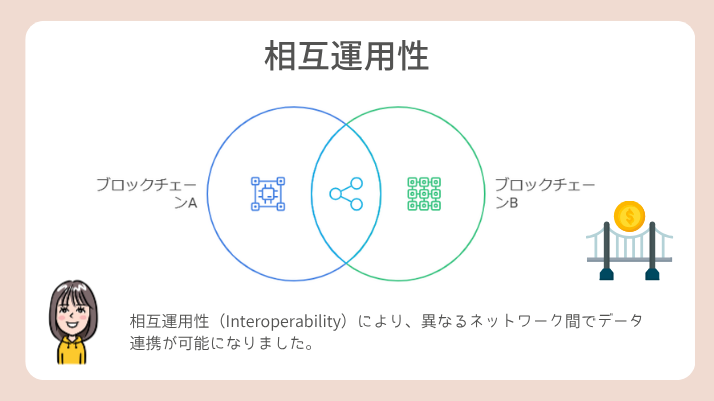 ポルカドットはイーサリアムを超える?相互運用性