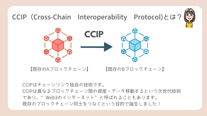 チェーンリンク　CCIPとは？