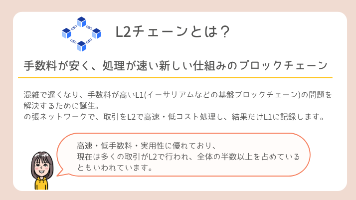 L２チェーンとは？