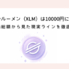 xlm-will-cost-10000-yen