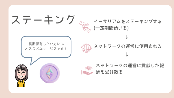 イーサリアム　ステーキング